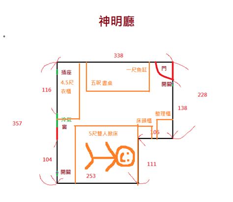 神明廳可以放一樓嗎|神明廳放房間可以嗎？專家揭開正確擺放神明廳的風水學問 